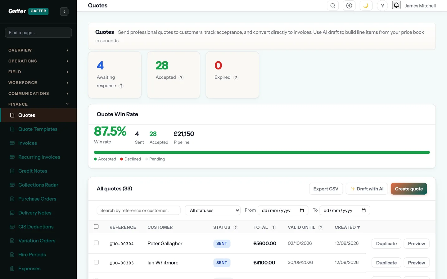 Gaffer secondary demo product screen