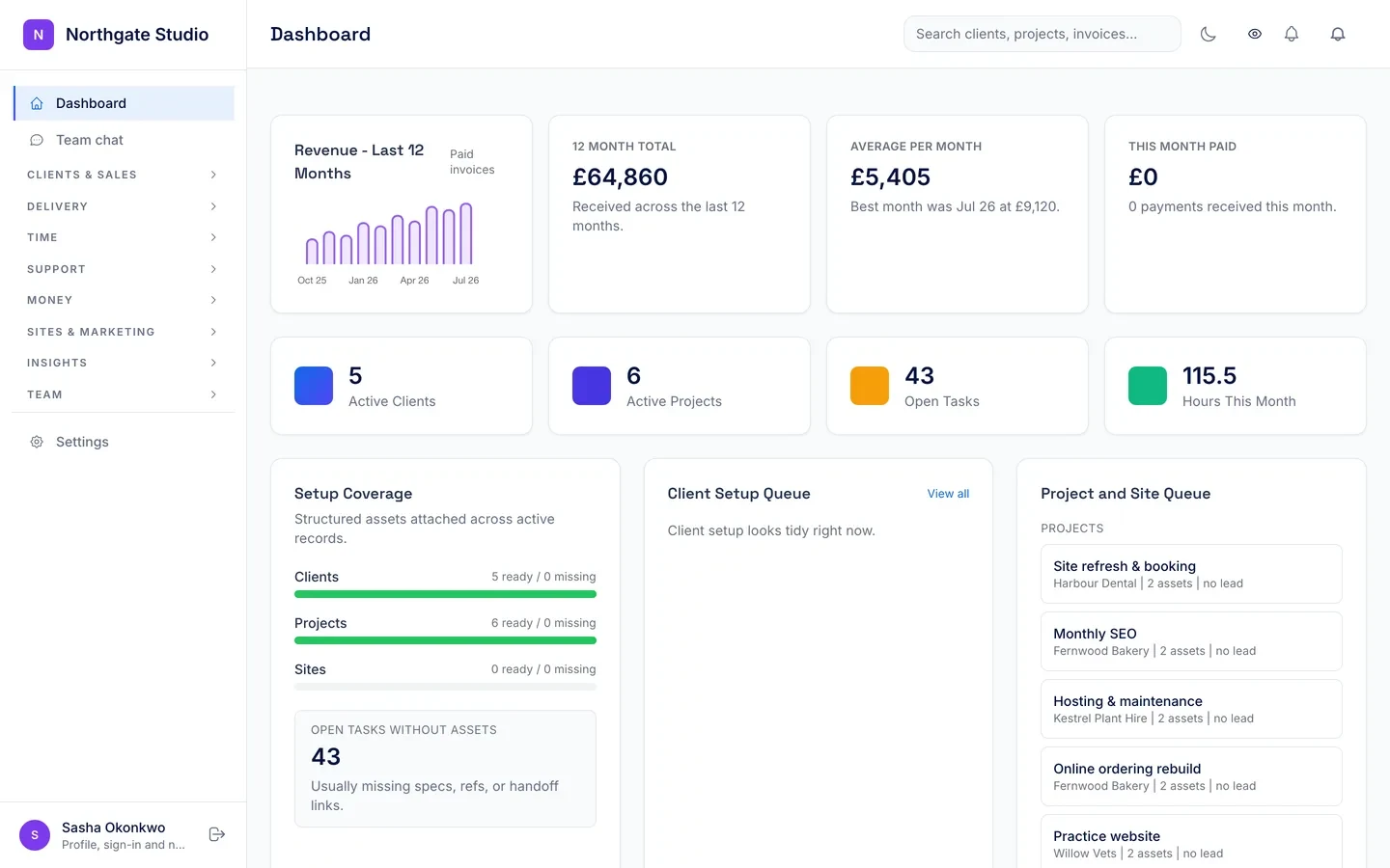 Marque demo dashboard